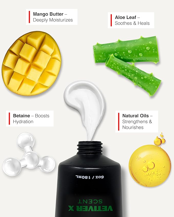 Bossman Fortify Intense Beard Conditioner for Men (Vetiver X Scent) – Moisturizes, Replenishes & Protects with Natural Ingredients – Thicker Formula, Made in USA