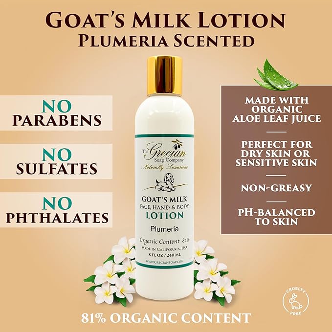 Deluxe Bathtub Gift Set – 6pcs Goat Milk & Olive Oil Skin Care Set, Spa Gifts, Bridal Shower Gifts Gifts for Mom, Birthday Gifts, Plumeria Scent, Handmade in the USA