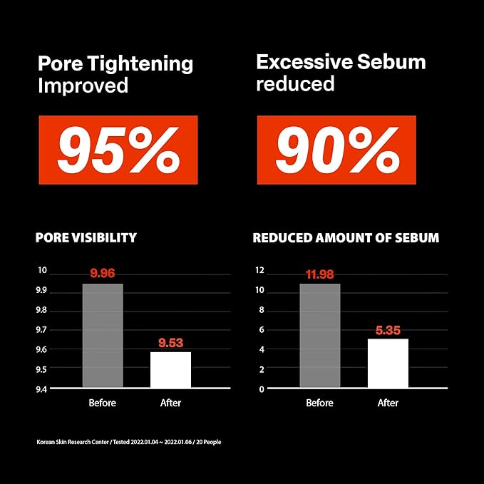 24/7 Colostrum Ampoule Mist - Glass skin with Long Hydration, Poreless Smooth Skin, Before & After Makeup, Hyaluronic Acid and Vitamin, For All Skin types, 1.85 fl oz