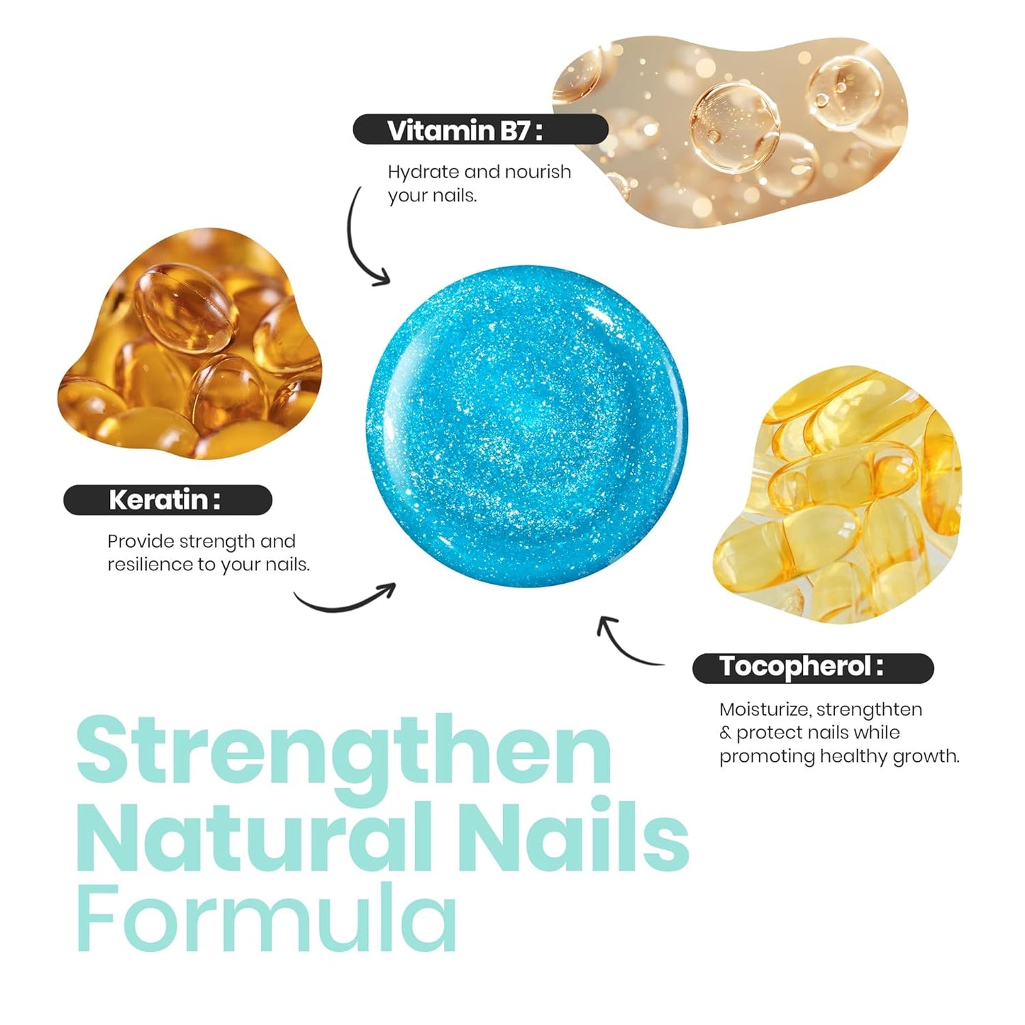 Beetles Blue Glitter Nail Polish - 1Pcs 15ml Fast Drying & Long Lasting Sparkly Nail Polish Frosted Light Blue Shards Nail Lacquer Finish Nail Art Design for Women