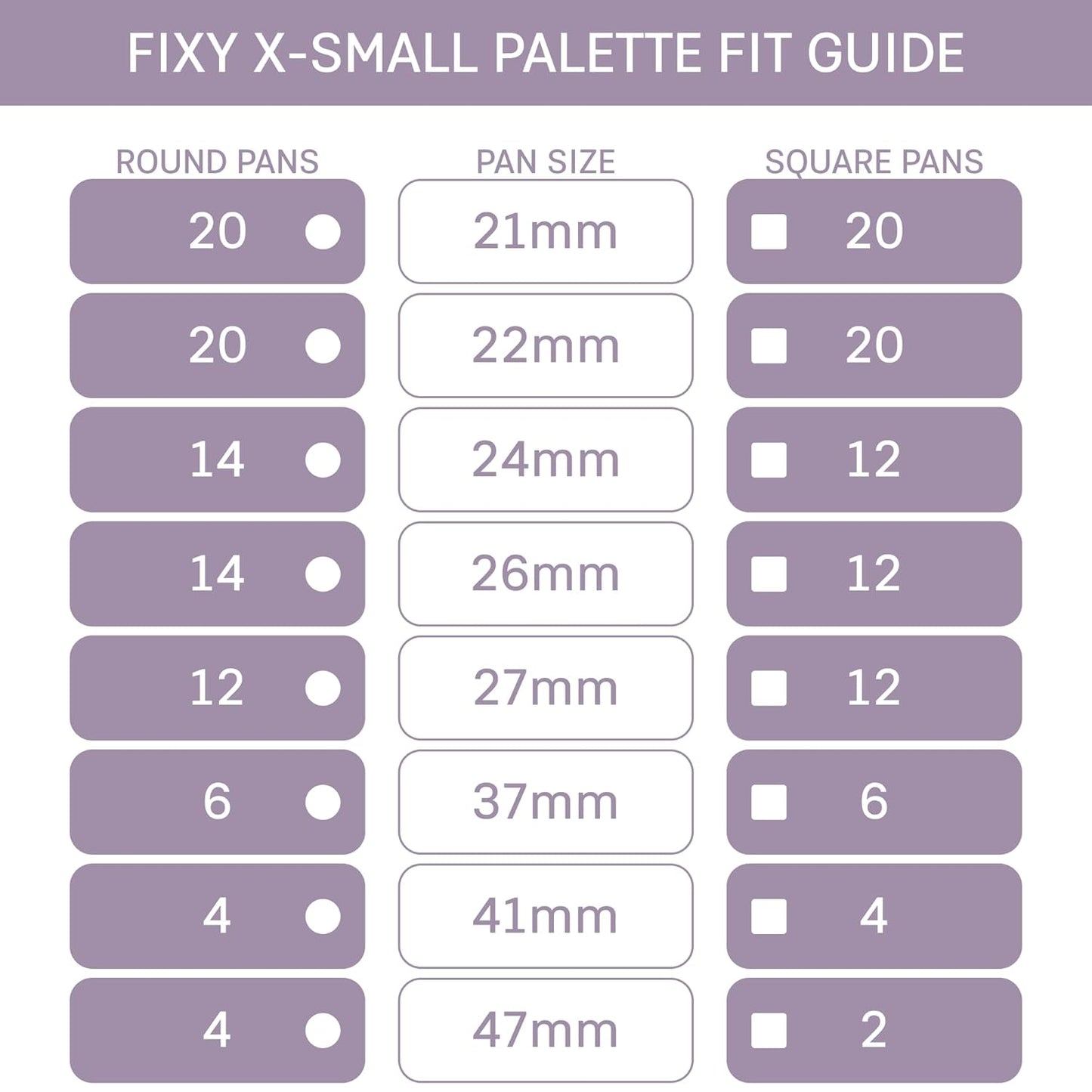 FIXY Extra Small Magnetic Makeup Palette | 4.8"x4.0" Clear-Top Organizer – Depot, Organize & Declutter Eyeshadow, Blush & More – Travel-Friendly, Customizable & Portable