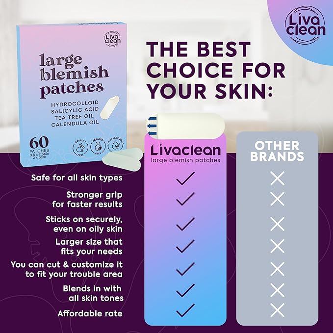 60CT Large Pimple Patches - Hydrocolloid Acne Patches with Salicylic Acid, Tea Tree & Calendula Oil - Full Face Pimple Patch - Blemish Patch for Chin, Nose, Forehead, Body - Hydrocolloid Bandages XL