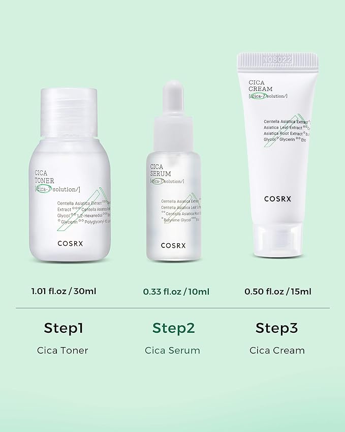 COSRX CICA Relief Kit, Toner, Serum, Cream with Centella Asiatica, Sensitive Skin, Soothing, Moisturizing, Travel Size Set, Gift Set, Korean Skin Care, Not Tested on Animals, Paraben Free