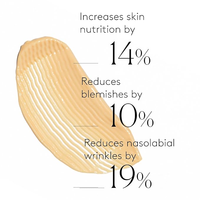 COCUNAT - The Absolute - Anti-Ageing Face Cream - with Hyaluronic Acid - Works on Wrinkles, Blemishes, Firmness and Radiance - All Skin Types - Deeply Nourishing - 50ml