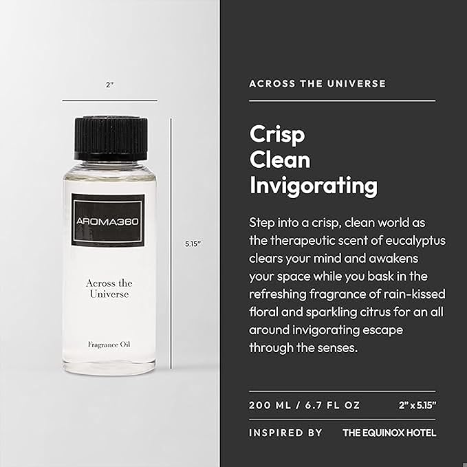 Across The Universe 200 mL