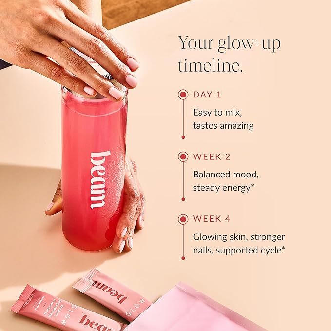 Beam Glow, Hormone Balance for Women, Thyroid Support for Women, Natural Hormone Support Powder with Selenium and Bromelain, PMS Relief, Energy, Hair Skin & Nails, Vegan, No Sugar, 15 Servings