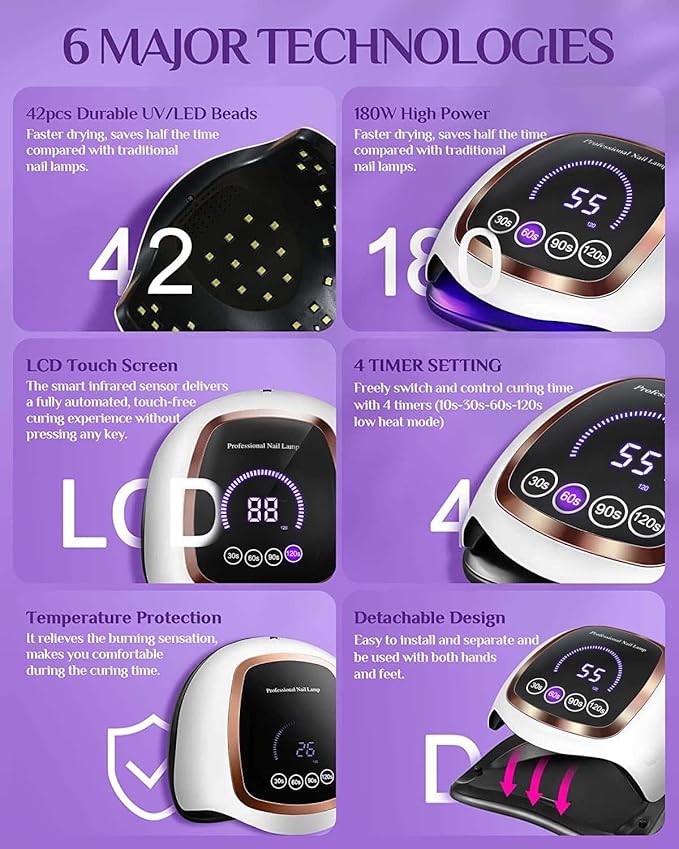 UV LED Nail Lamp, Gugusure Upgrade 180W Nail Dryer for Gel Polish with LCD Display, Auto Sensor and 4 Timer Settings, Professional Curing Lamp Light with 42 Beads for Salon and Home