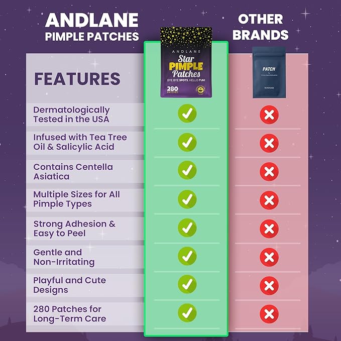 280Pcs Star Pimple Patches for Face - Hydrocolloid Acne Blemish Pimple Patches Cute Stars - Glitter, Regular, Glow in the Dark, Translucent 7 Colors, 3 Sizes Zit Stickers