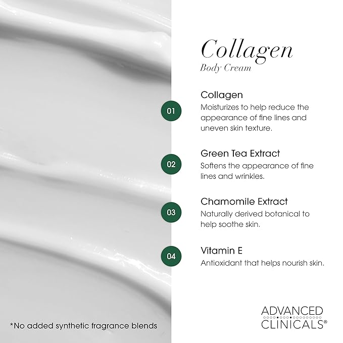 Advanced Clinicals Collagen Cream Body Lotion & Face Moisturizer W/Vitamin E | Skincare Collagen Lotion For Women, Men, Hand, & Neck Improves Look Of Crepe Skin & Uneven Dry Skin, 16Oz + Travel Size