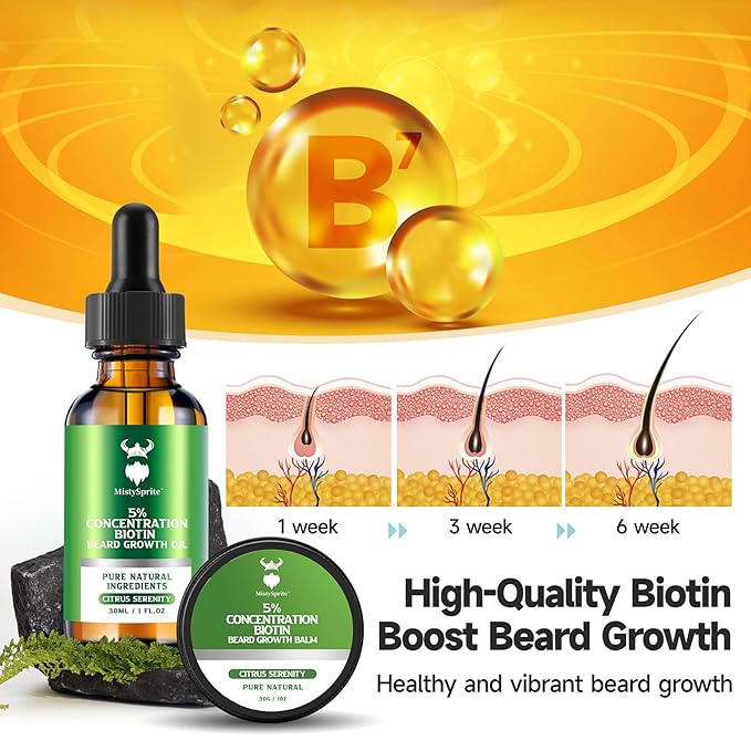 Beard Growth Oil & Beard Balm - Beard Growth Kit with 5% Concentration Biotin for Men, Natural Ingredients with Argan Oil, Jojoba Oil and Vitamin (Citrus Serenity)