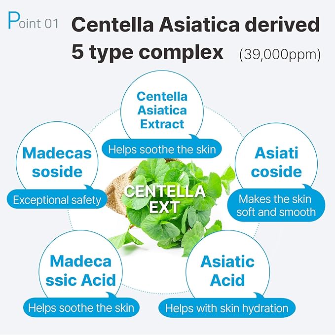 Centella Aqua Energy Cream 1.69oz (50g) | Centella Extract, Sensitive Skin, Deep Hydration Cream