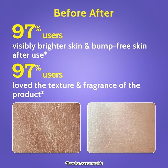 Body Wash Exfoliating For Dry Rough Bumpy Strawberry Skin With 1% Salicylic Acid 2% Lactic Acid And Ceramides For Men And Women 15.9 Fl oz