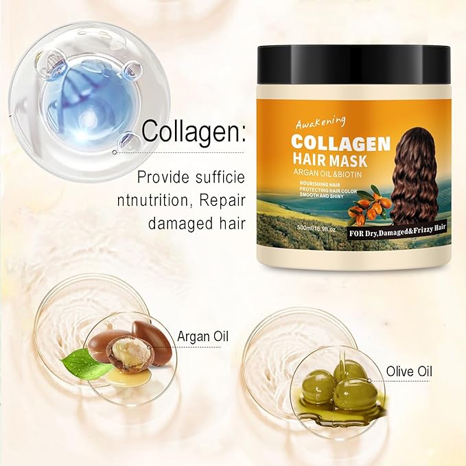 Collagen Hair Mask & Treatment – Deep Conditioner for Dry, Damaged, Frizzy, or Curly Hair – Repairing & Hydrating Care with Biotin, Argan Oil & Collagen – Paraben-Free, 16.9 Fl Oz
