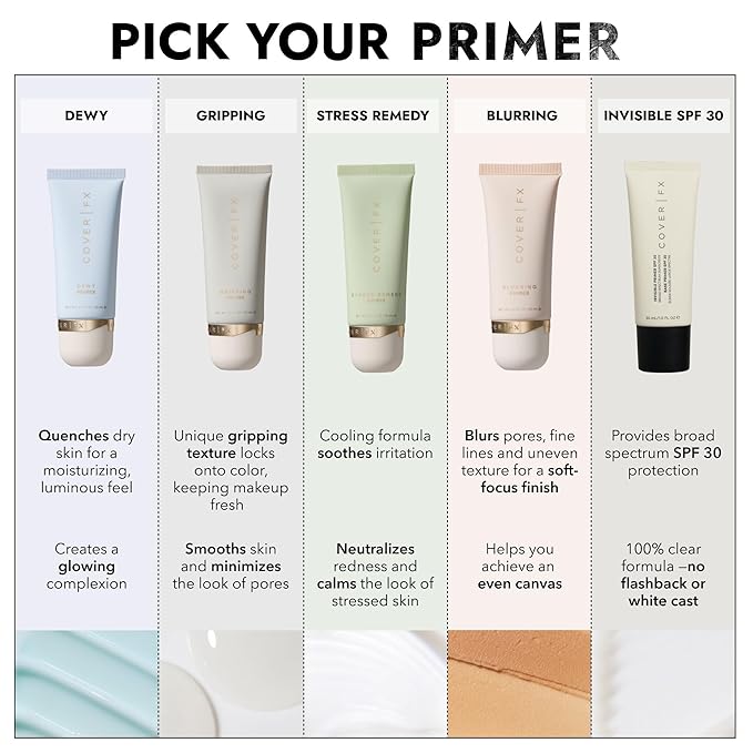 COVER FX Dewy Primer - 1 Fl Oz - Radiant-Finish Primer - Moisturizing & Soothing - Safe For All Skin Types