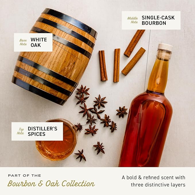 Cremo Body Wash Men, A Sophisticated Blend of Distillers Spice, Fine Bourbon and White Oak, 16 Fl Oz