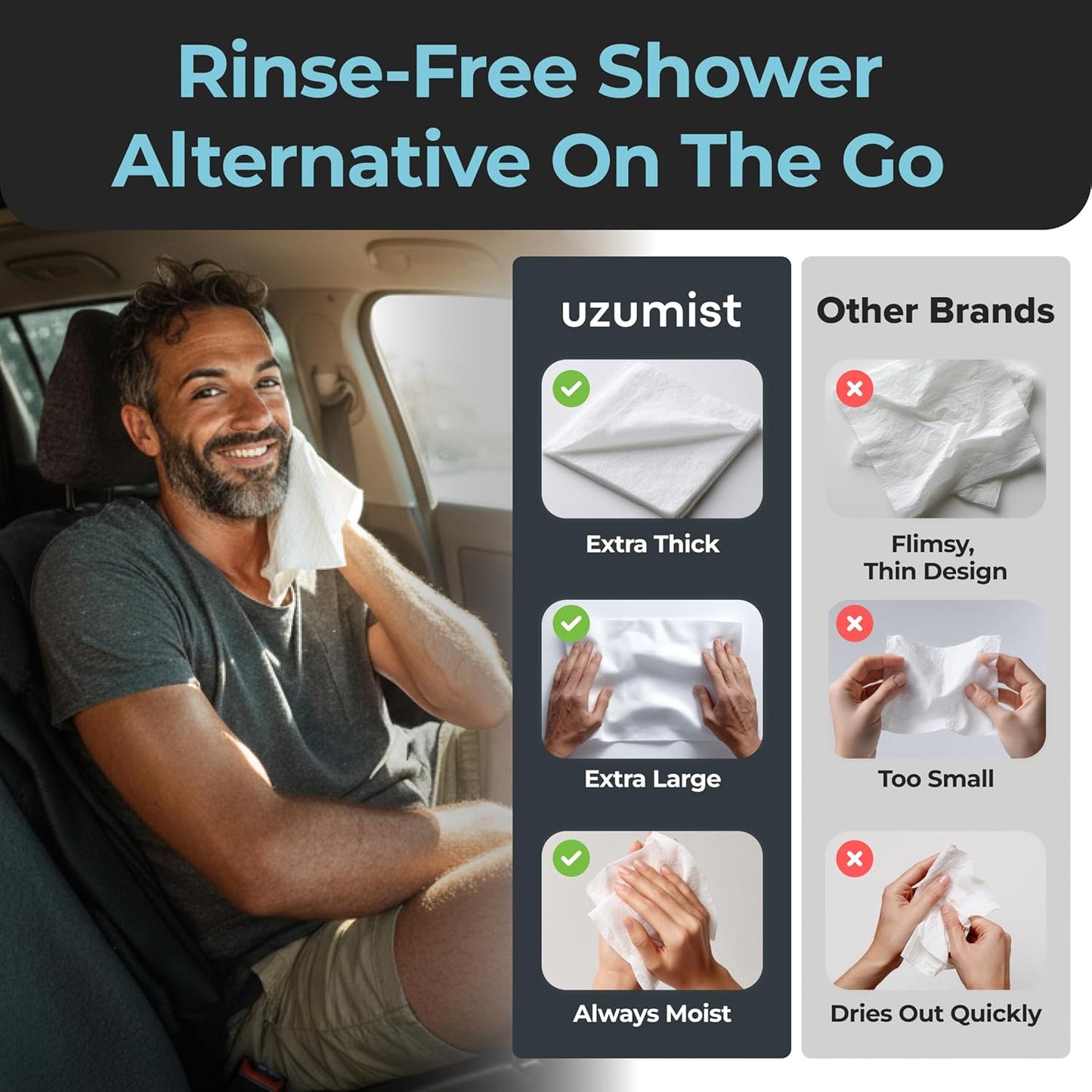 Camping Essentials - Body Wipes for Camping Adults Bathing No Rinse - 50 XL Deodorant Bathing Shower Wipes For Men Women - Disposable Washcloths & Personal Cleansing - Travel, Workout