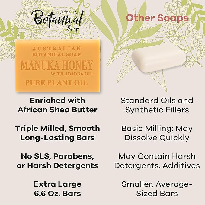 Australian Botanical Soap, 6.6 OZ, Manuka Honey and Jojoba Oil, Triple Milled Bars made with a Natural Soap Base and Enriched with Organic Shea Butter, Pack of 8