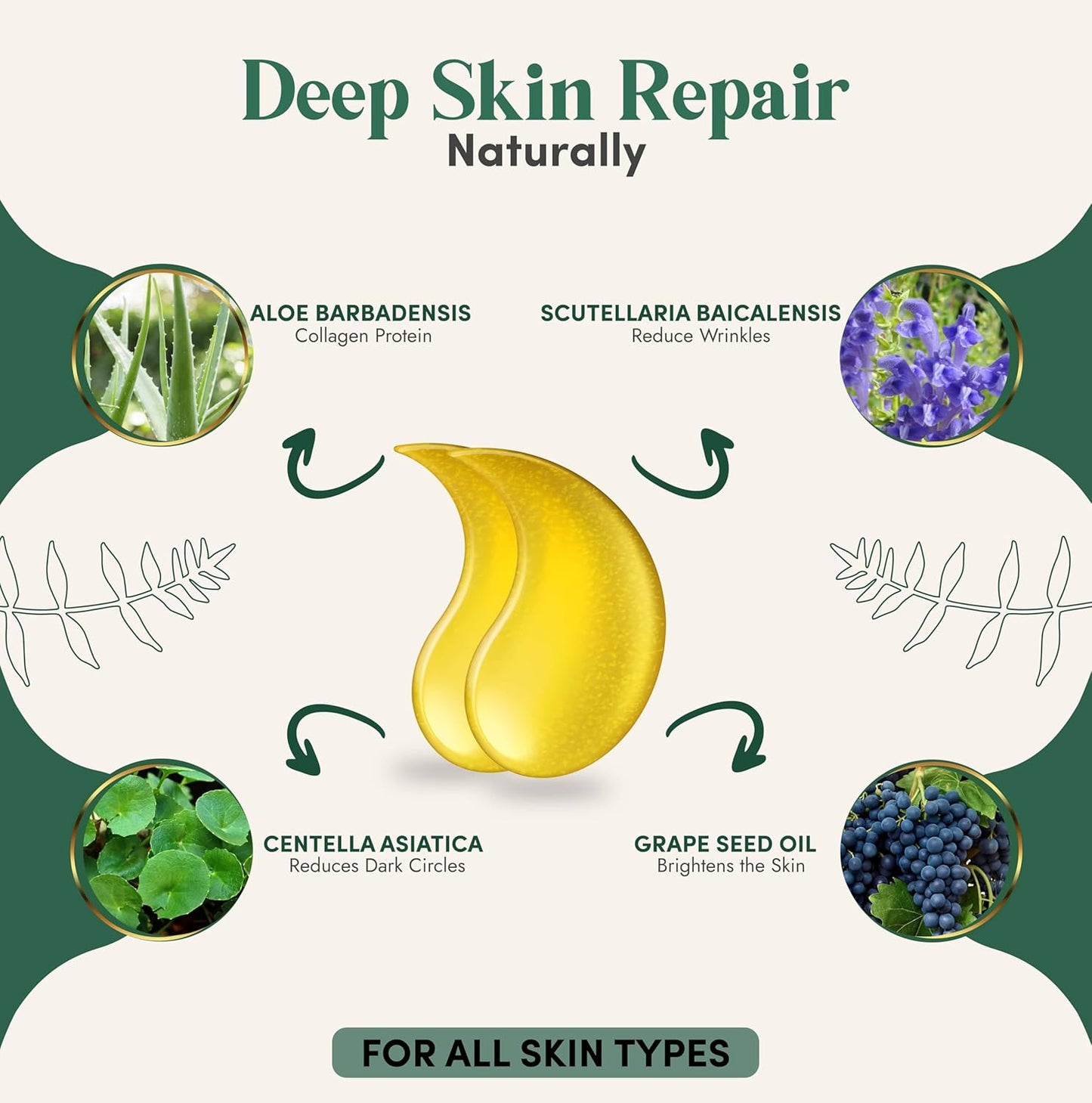 24K Gold Under Eye Patches For Puffy Eyes (12 Pairs Individually Wrapped) - Collagen Enriched Under Eye Masks for Dark Circles and Puffiness, Hyaluronic Acid Under Eye Mask Patches for Wrinkles