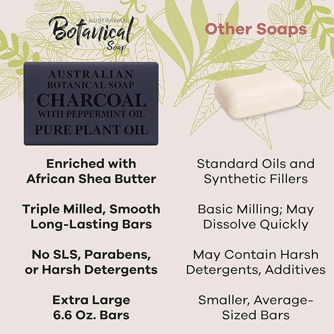 Australian Botanical African Black Soap with Activated Charcoal and Peppermint Oil 6.6 oz, Pack of 8 Activated Charcoal Soap with Raw Organic Shea Butter, for All Skin Types