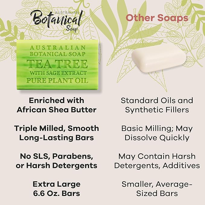 Australian Botanical Soap, 6.6 OZ, Tea Tree with Sage Extract, Triple Milled Bars made with a Natural Soap Base and Enriched with Organic Shea Butter, Pack of 8