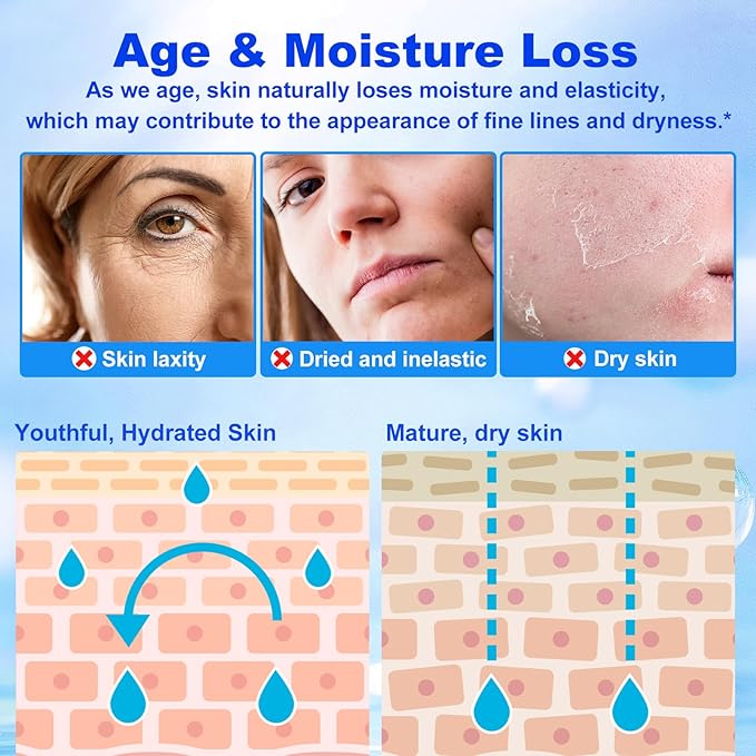 100% Pure Hyaluronic Acid Serum Powder for Face & Skin,DIY Making Hyaluronic Acid Gel Serum,Water Soluble Moisturizing for Skin Care (2 Pack)