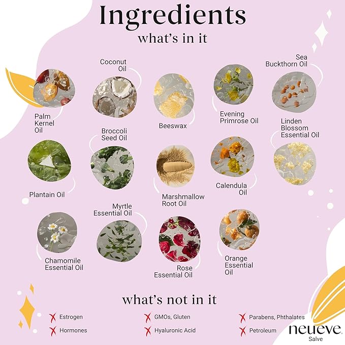 NeuEve Salve Age <70 Topical Cream for Menopause Relief, Vaginal Dryness, Irritation & Itching, All-Natural Ingredients | 0.7 oz | 3-Month Supply