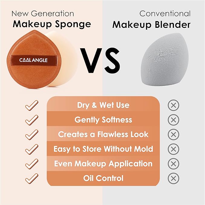 5Pcs Brown Makeup Sponge For Foundation Concealer And Powder, Latex Free Blender Sponge For Natural And Easy Makeup Soft Long-lasting And Beginner-friendly, Medium