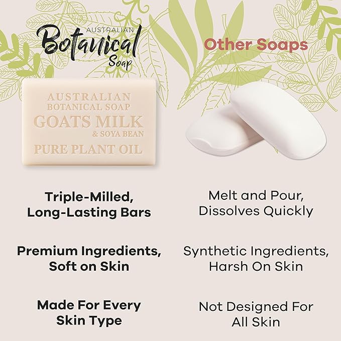 Australian Botanical Soap, Classic Goat Milk and Goat's Milk with Raspberry, 6.6 OZ, Triple Milled Bars made with a Natural Soap Base and Enriched with Organic Shea Butter, Pack of 8