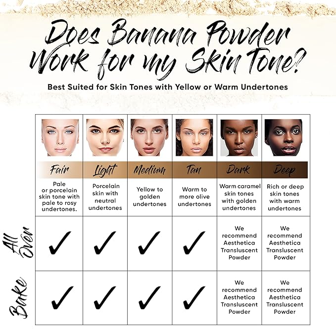 Aesthetica Banana Loose Setting Powder - Flash Friendly Superior Matte Finish Highlighter & Finishing Powder - Includes Velour Puff