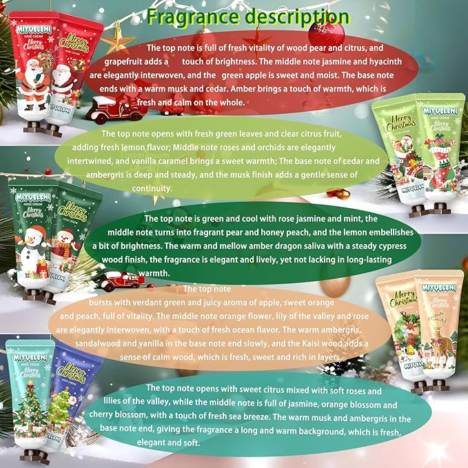 30 Pcs Christmas Hand Lotion Gift Set，Moisturizing Hand Cream for Women, Moms & Coworkers，Mini Travel Size Holiday Gifts, Stocking Stuffers & Bulk Gifts for Christmas Appreciation 20ml