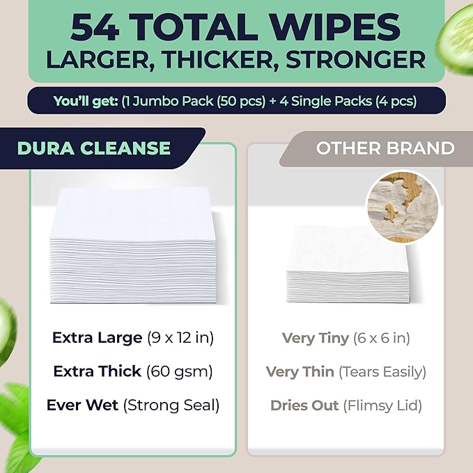 Body Wipes for Women, Extra Moist No Rinse Bathing Sheets (4pk), 200 XL Shower Cloths + 16 Deodorizing Bath Wipes - 9"x12" Travel Size Essentials, Toiletries for Womens Hygiene & Post Workout Cleanup