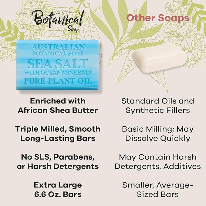 Australian Botanical Soap, 6.6 OZ, Sea Salt and Ocean Minerals, Triple Milled Bars made with a Natural Soap Base and Enriched with Organic Shea Butter, Pack of 8