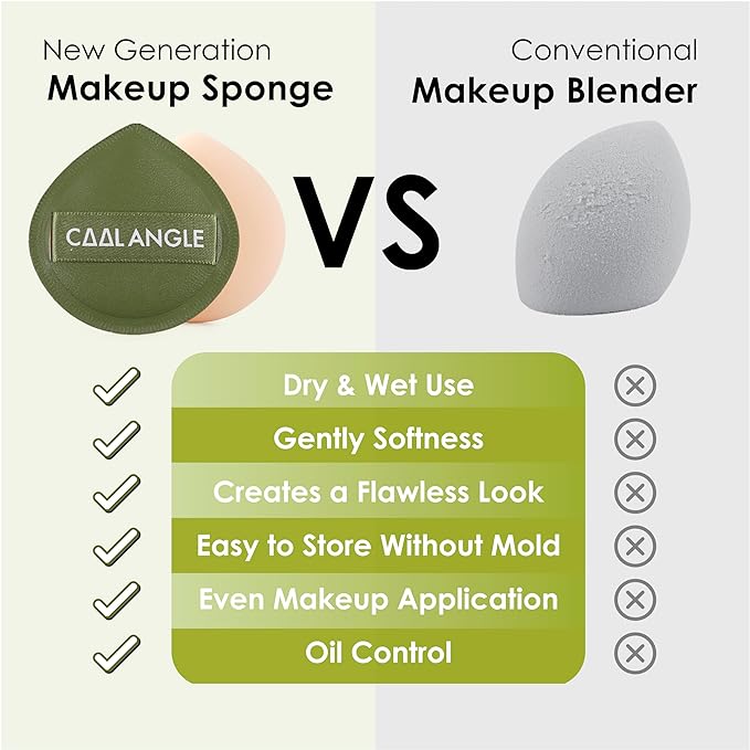 4Pack Makeup Sponge For Foundation Concealer And Powder, Latex Free Blender Sponge For Natural And Easy Makeup Soft Long-lasting, Pack for 2X-Large Yellow and 2 Medium Green
