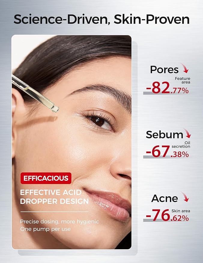 2% Salicylic Acid Serum for Acne Prone Skin | Pore Minimizer Exfoliant with AHA PHA Tranexamic Acid Niacinamide & Tembusu Extract | Oil Control & Blemish Treatment | 1 Fl Oz