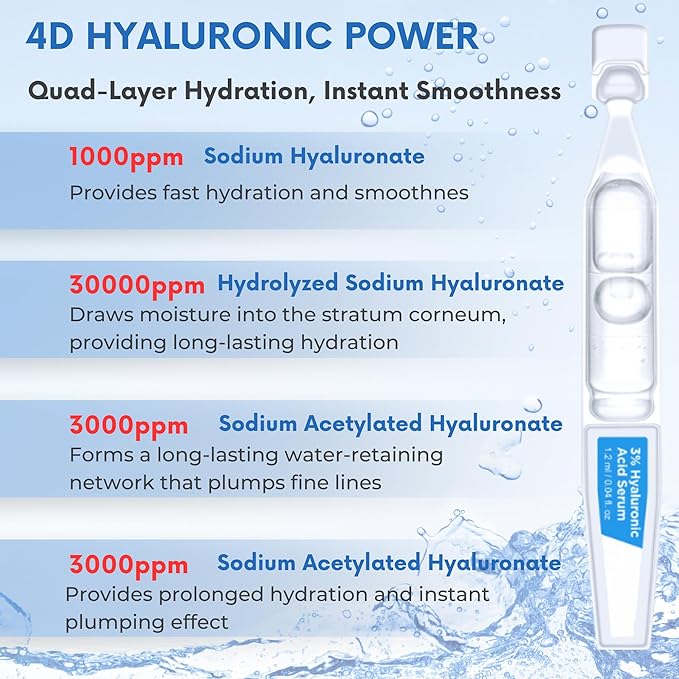3% Hyaluronic Acid Serum, 4D Hyaluronic Acid Serum Ultra-Hydrating Vials, Hylunaric Acid Non-Greasy, Fast Absorption, Intensive Moisturizing, Deep Hydration & Smoothing (1 Box of 30 tubes)