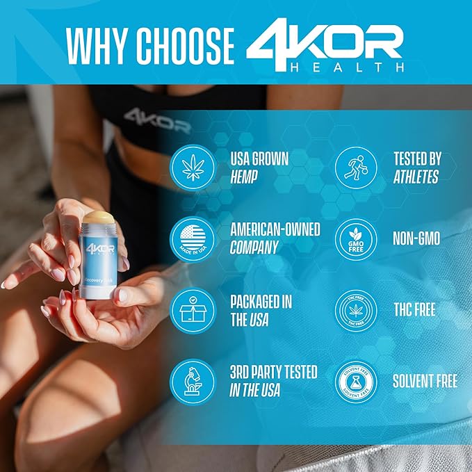 4KOR Recovery Stick - Natural Muscle Balm | Hemp Infused | for Muscles, Joints, Post-Workout | Features a Cooling & Warming Sensation | Portable & Non-Greasy Twist-Up Balms - 1 oz.