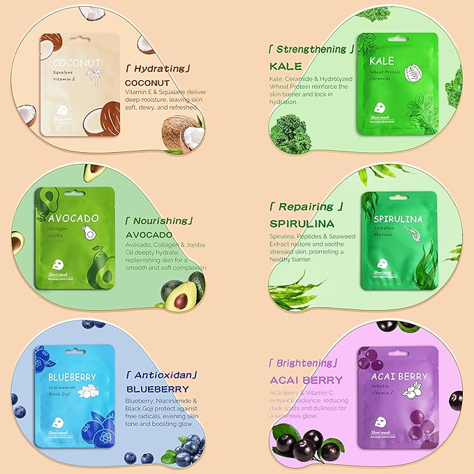 24 Pack Sheet Face Masks Skincare for All Skin Types, Hydrating Face Mask Beauty Suitable for Sensitive Skin, Birthday Party Spa Gift for Kids Teens Girls