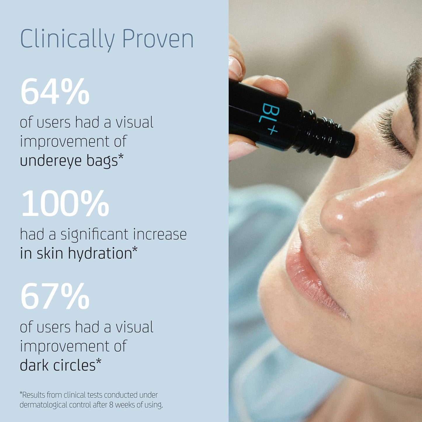 Blue Lagoon - BL+The Eye Serum For Dark Circles, Puffiness, Hydration - Cooling Roller Ball Applicator Firming Wrinkle Treatment - Under Eye Serum - Dark Circles Treatment (0.33 fl oz | 10 ml)