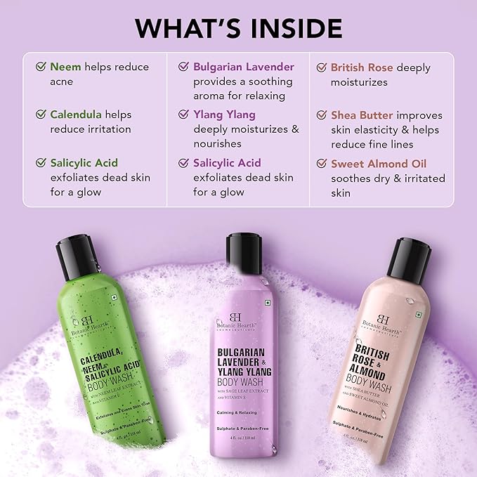 Botanic Hearth Relax And Renew Shower Set | Pack Of 3 Of Body Wash (British Rose,Lavender, Calendula Neem) 2 Fl Oz Each