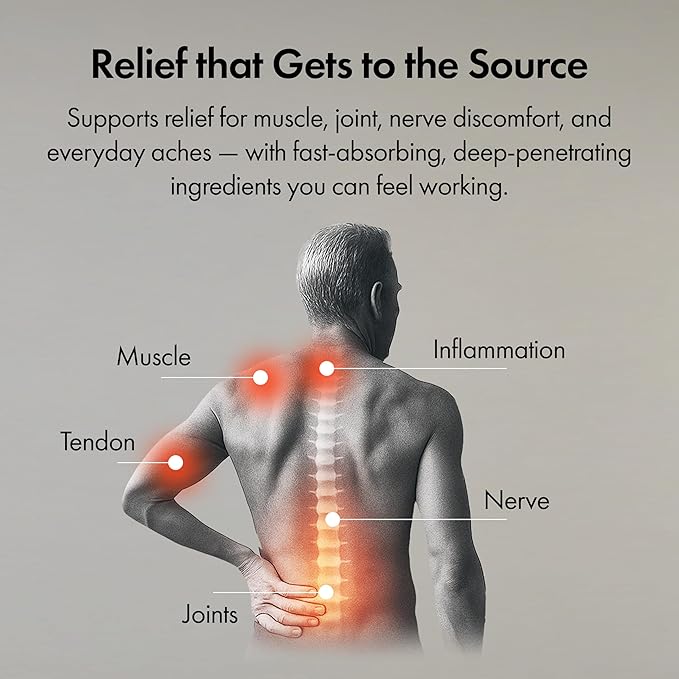 Pain Relief Cream – Fast-Acting Topical for Muscle, Joint & Nerve Discomfort – Deep-Absorbing, Long-Lasting Formula with Natural Ingredients – Cooling Sensation – 3.3oz Pump – Made in USA