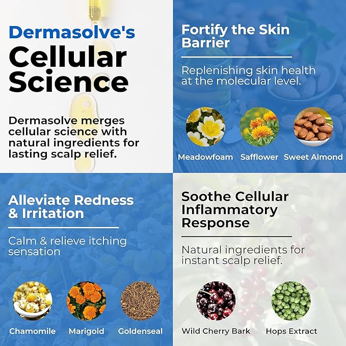 Dermasolve 4 oz Psoriasis, Seborrheic Dermatitis, & Dandruff Scalp Oil - Dermatologist Approved - Flaky Scalp Relief, Clinically Tested, Long-Lasting Itch-Free, High-Performance Formula