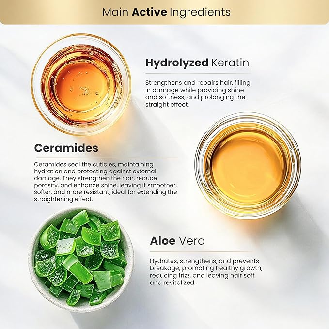 Amazone Vitality Brazilian Smoothing Keratin Treatment Mask Botox Kit - Anti-Frizz & Deep Repair. 59,9 Ounces