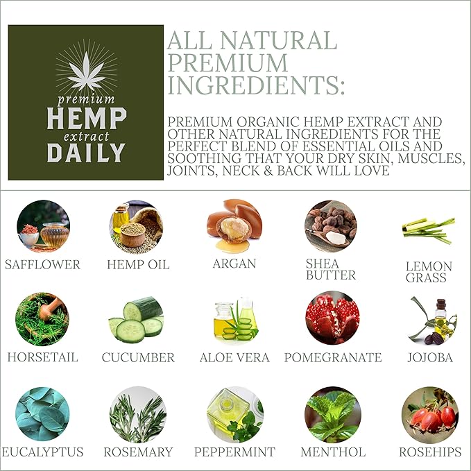 Premium Hemp Extract Daily Triple Strength Intensive Cream - Topical Rub with Essential Oils and Moisturizer - Vegan, Organic Ingredients - Classic Mint, 1.70 oz - Single